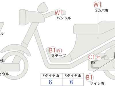 Honda VFR800F 2022