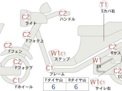 Honda CB1100 2010