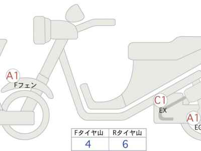 Suzuki GSX-S750 2022