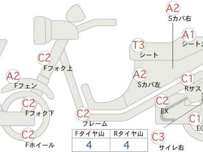 Suzuki GSR250