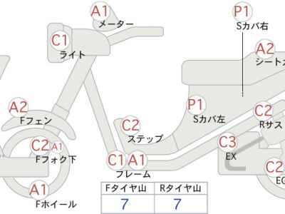 Kawasaki Balius