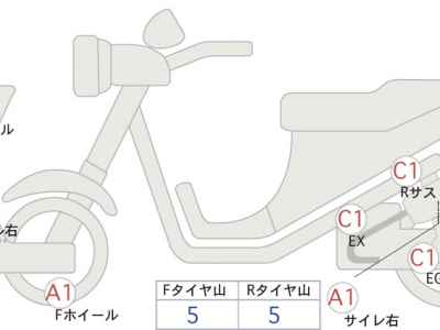 Suzuki Hayabusa 2015
