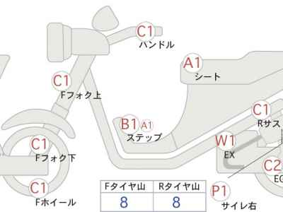 Honda CB400SFV 2009