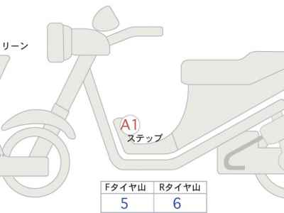 Kawasaki Ninja 400 2022