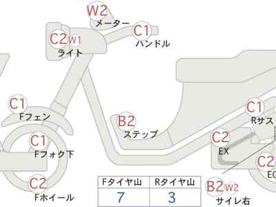 Honda GB250 Clubman