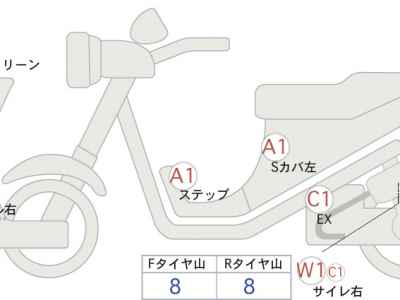 Honda CBR400R 2022