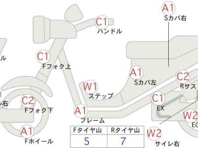 Honda CBR250R