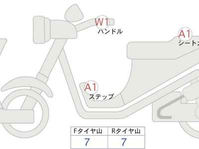 Harley-Davidson X350 2024