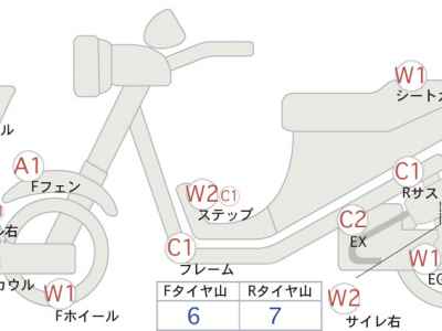 Yamaha YZF-R25