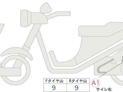 Harley-Davidson ACCESS125 2022