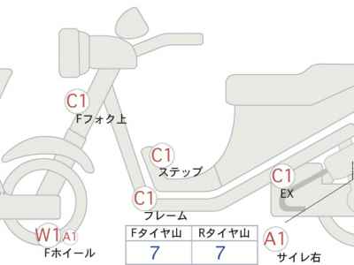 Suzuki GSR250