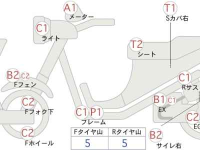 Honda CB750F 2013