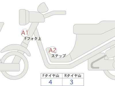 Ducati Monster 937 2021