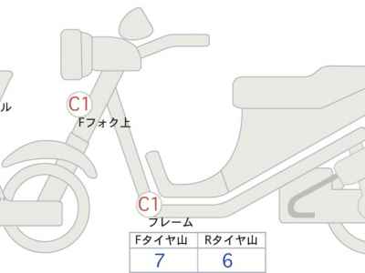 Suzuki V-Strom 250