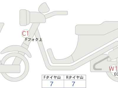 Suzuki DR-Z400SM 2005