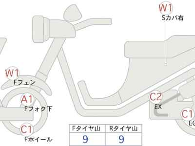 Yamaha Serow 250