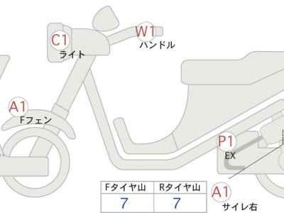 Triumph Speed Twin 1200 2024