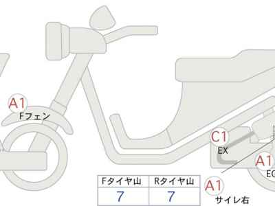 Honda Transalp 750 2024