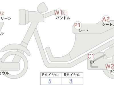 Yamaha YZF-R6 2018