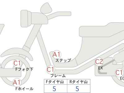 Suzuki GSX-S1000F 2020