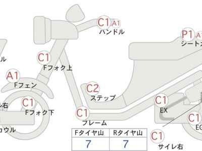 Honda CBR250R