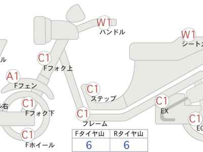 Yamaha YZF-R1 2014