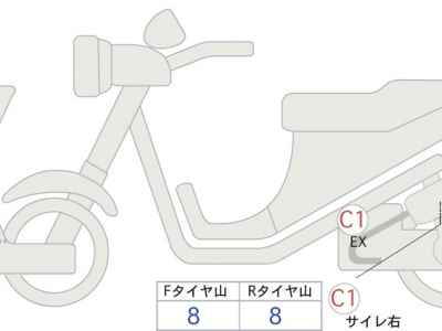 Kawasaki Ninja ZX-4 2024