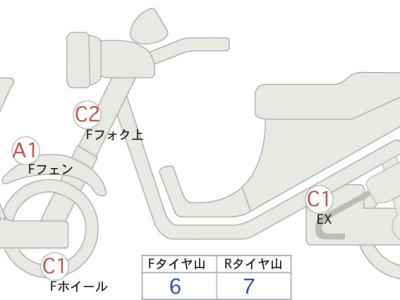 Harley-Davidson Street Glide FLHXSE1800 2016