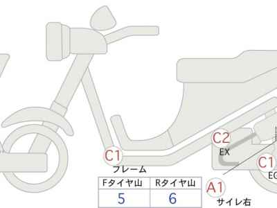 Yamaha TMAX 560 Tech MAX 2020