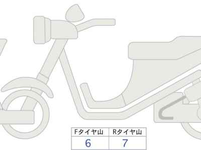Harley-Davidson FXLRST1920 2023