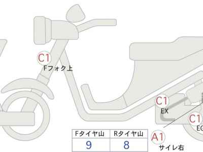 Suzuki SV650X 2023