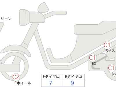 Suzuki V-Strom 800 DE 2023