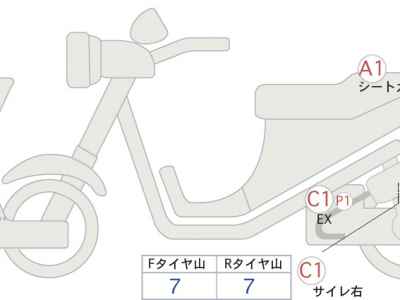 Yamaha MT-07 2025