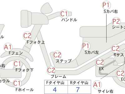Yamaha YZF-R25 2015