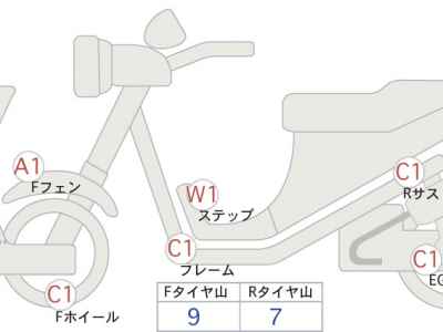 Yamaha XVS250 Drag Star 2008