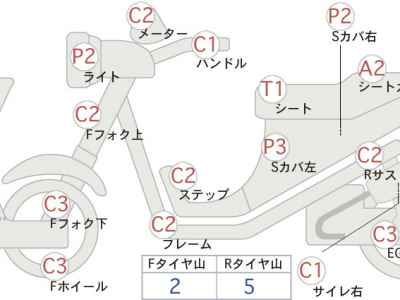 Honda CB250F 2007
