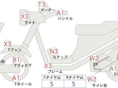 Honda CB250R