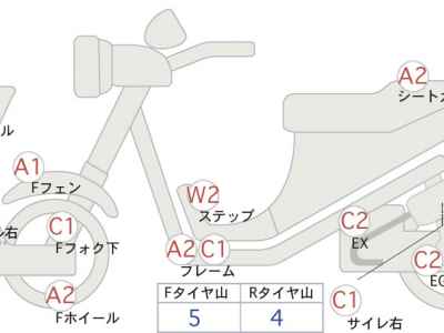 Suzuki GSX-R600 2005