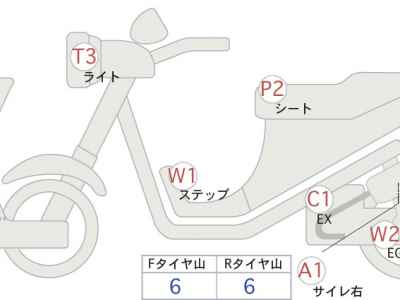 Kawasaki GPX Legend Twin 2022