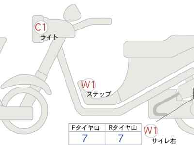 Honda GB350 2023