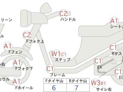 Honda CBR250R 2015