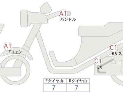 Kawasaki Eliminator 400 2024