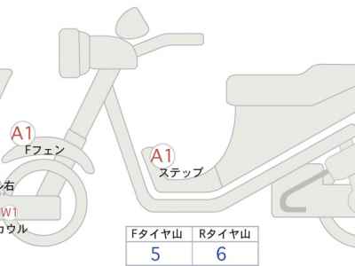 Yamaha YZF-R1 2006