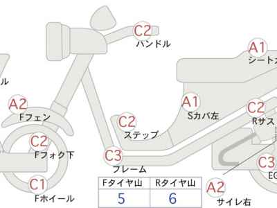 Kawasaki Super Sherpa