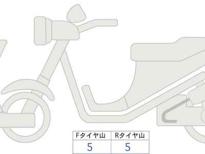 Honda CB1100 2022