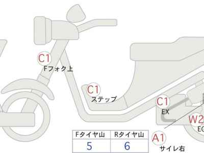 Suzuki GSR750 2015