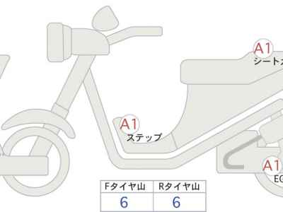Yamaha MT-07 2024