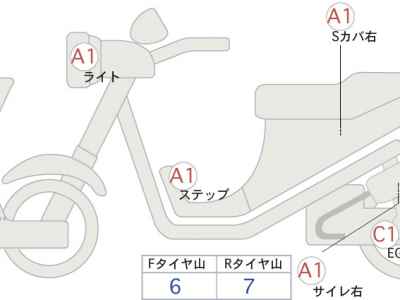 Honda GB350S 2022