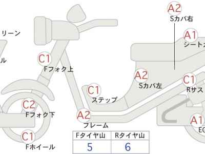 Suzuki V-Strom 650 2012