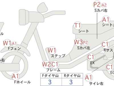 Kawasaki D-Tracker 250 X 2007